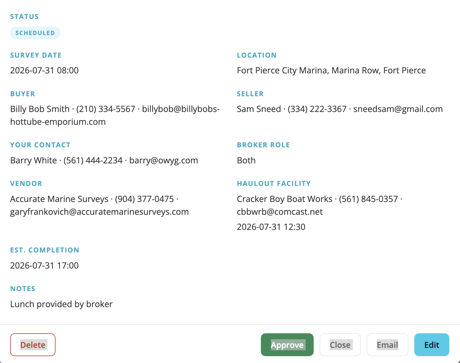 The compose email screen