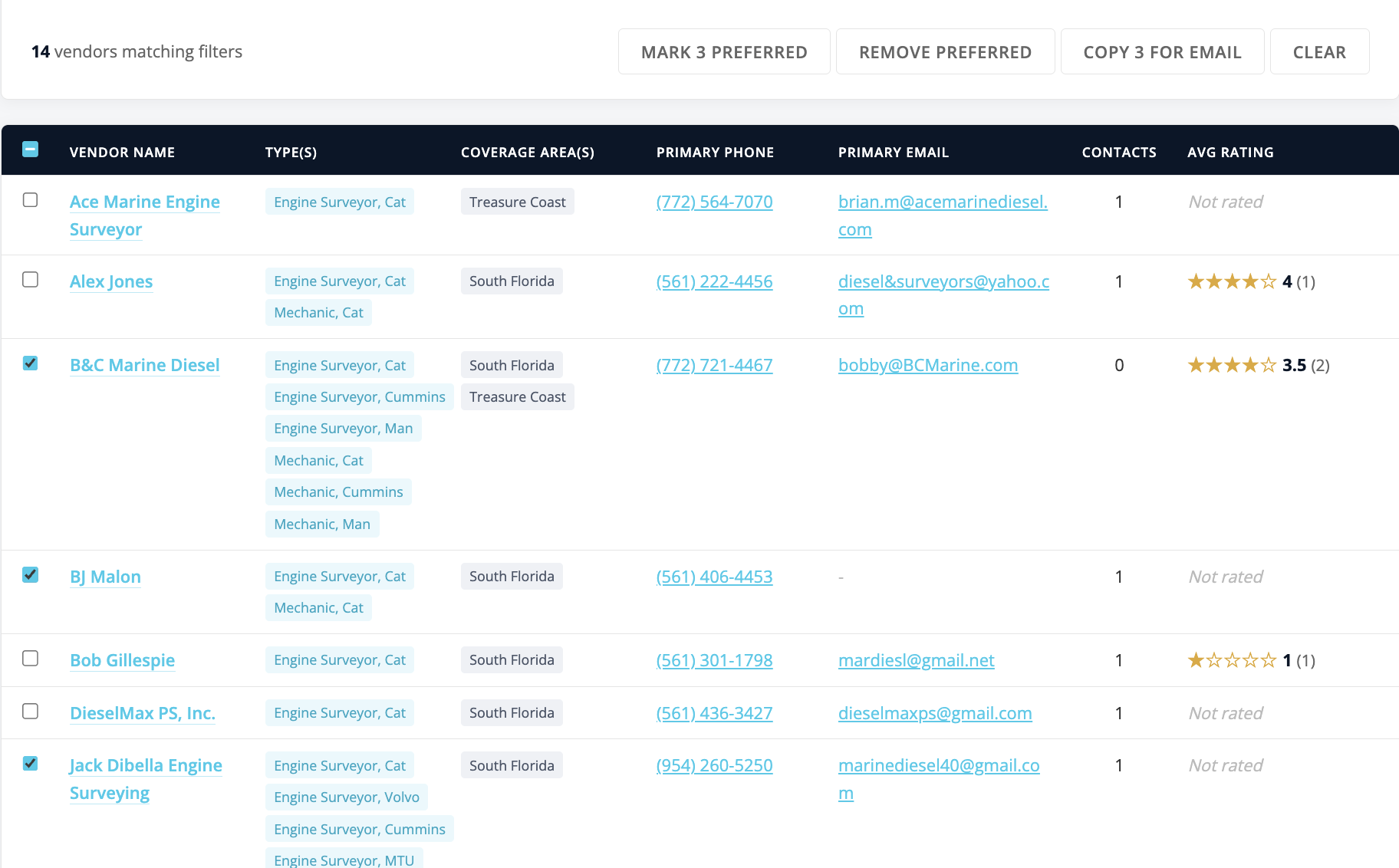 Vendors checked in the list with the Mark as Preferred button